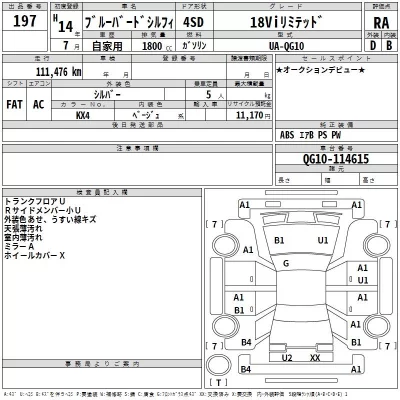 Nissan SYLPHY  с аукциона в Японии