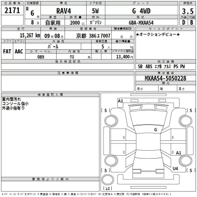 Toyota RAV4  с аукциона в Японии