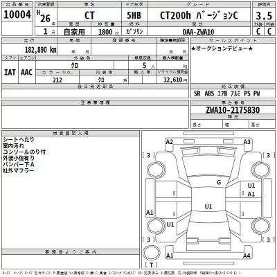 Lexus CT  с аукциона в Японии