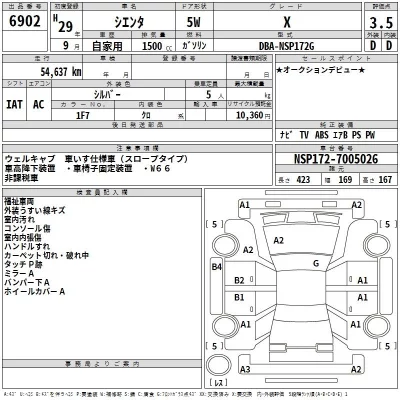Toyota SIENTA  с аукциона в Японии