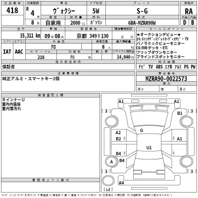 Toyota VOXY  с аукциона в Японии