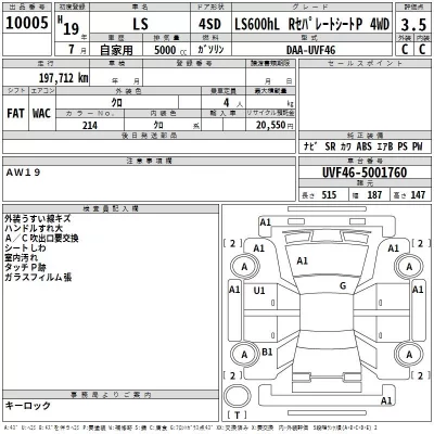 Lexus LS  с аукциона в Японии