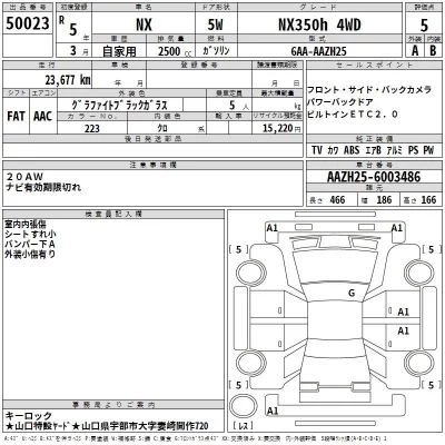 Lexus NX  с аукциона в Японии