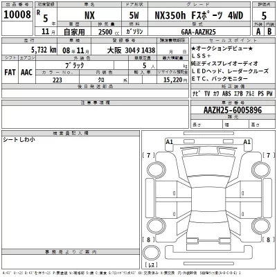 Lexus NX  с аукциона в Японии