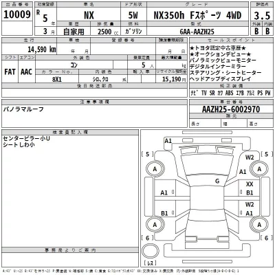 Lexus NX  с аукциона в Японии