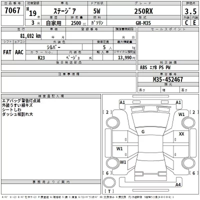 Nissan STAGEA  с аукциона в Японии