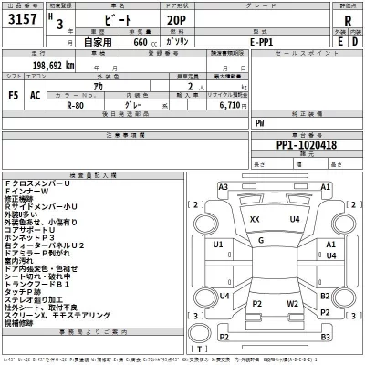 Honda BEAT  с аукциона в Японии