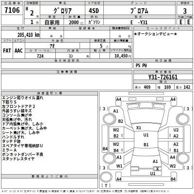 Nissan GLORIA  с аукциона в Японии