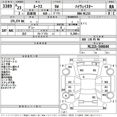 Nissan ROOX  с аукциона в Японии