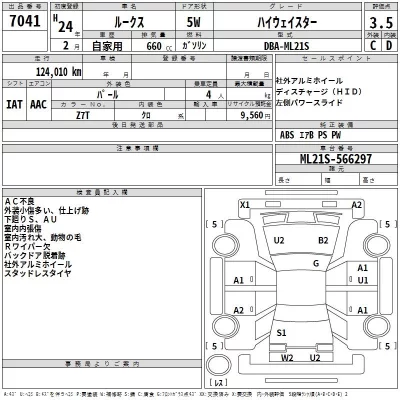 Nissan ROOX  с аукциона в Японии