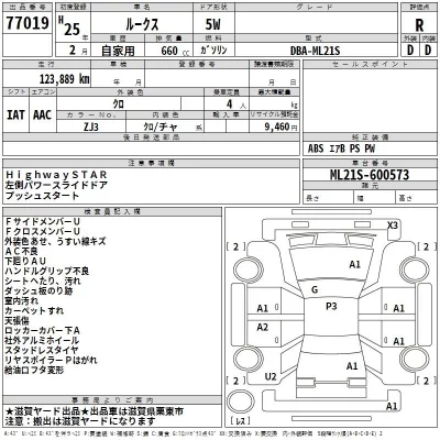 Nissan ROOX  с аукциона в Японии