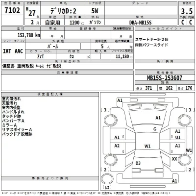 Mitsubishi DELICA D2  с аукциона в Японии