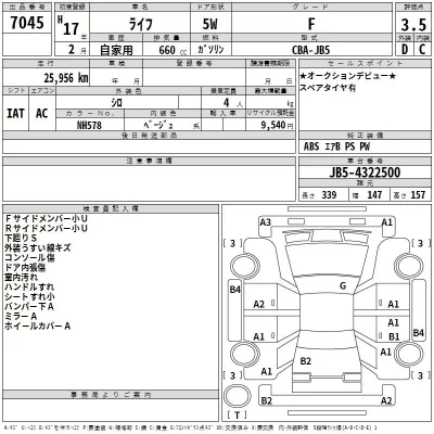 Honda LIFE  с аукциона в Японии