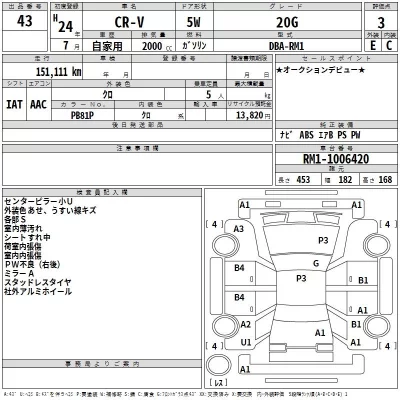 Honda CR-V  с аукциона в Японии