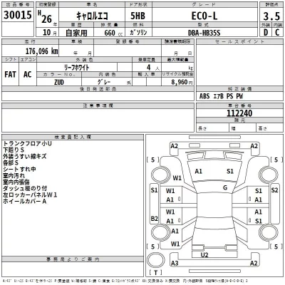 Mazda CAROL  с аукциона в Японии