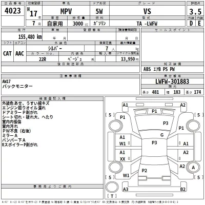 Mazda MPV  с аукциона в Японии
