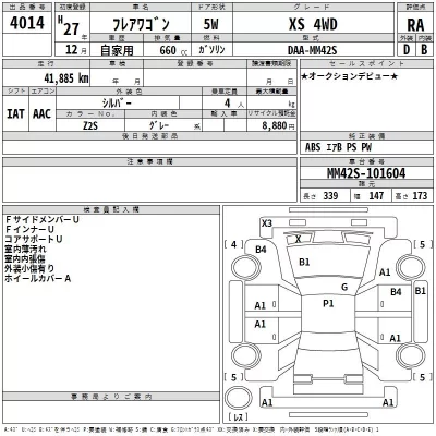 Mazda FLAIR WAGON  с аукциона в Японии