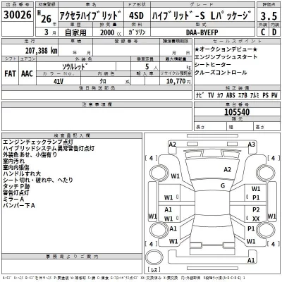 Mazda AXELA  с аукциона в Японии