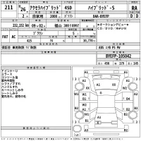 Mazda AXELA лот № 211 оценка RA  с аукциона в Японии 2