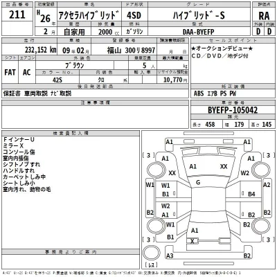 Mazda AXELA  с аукциона в Японии