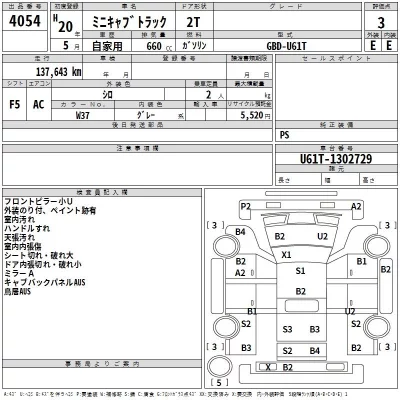 Mitsubishi MINICAB TRUCK  с аукциона в Японии