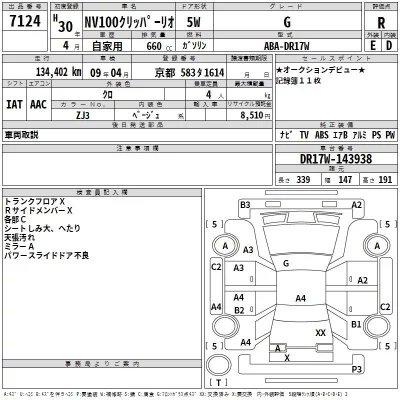 Nissan CLIPPER RIO  с аукциона в Японии