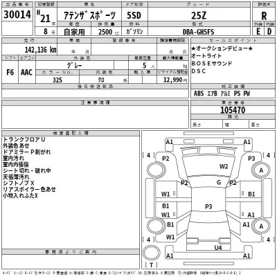 Mazda ATENZA SPORT  с аукциона в Японии
