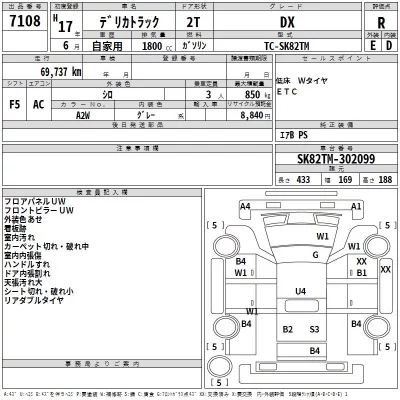 Mitsubishi DELICA TRUCK  с аукциона в Японии