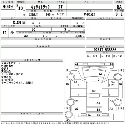 Suzuki CARRY TRUCK  с аукциона в Японии