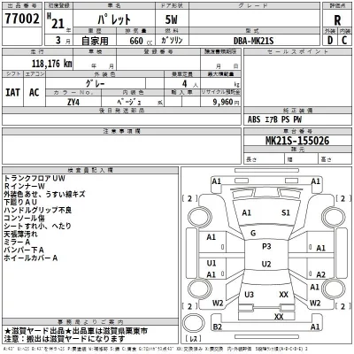 Suzuki PALETTE  с аукциона в Японии