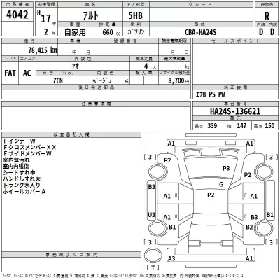 Suzuki ALTO  с аукциона в Японии