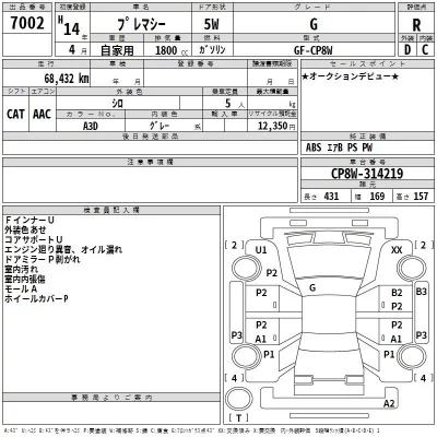 Mazda PREMACY  с аукциона в Японии