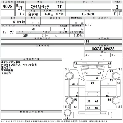 Mazda SCRUM TRUCK  с аукциона в Японии