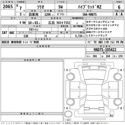 Suzuki SOLIO  с аукциона в Японии
