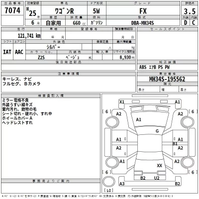 Suzuki WAGON R  с аукциона в Японии