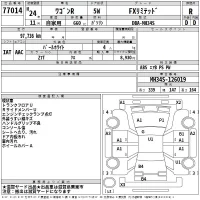 Suzuki WAGON R лот № 77014 оценка R  с аукциона в Японии 2