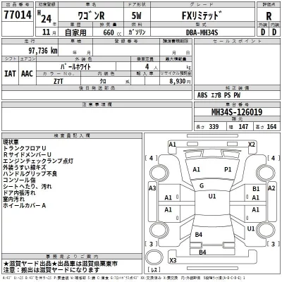 Suzuki WAGON R  с аукциона в Японии