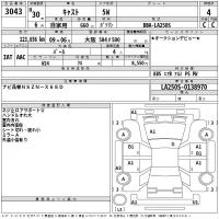 Daihatsu Cast лот № 3043 оценка 4  с аукциона в Японии 1