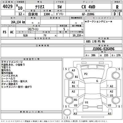 Daihatsu TERIOS  с аукциона в Японии