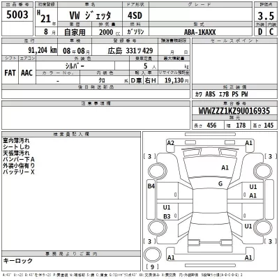 Volkswagen JETTA  с аукциона в Японии