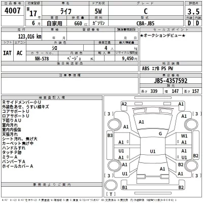 Honda LIFE  с аукциона в Японии