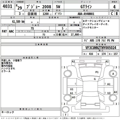 Peugeot 2008  с аукциона в Японии