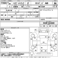 Daihatsu HIJET TRUCK лот № 77004 оценка RA  с аукциона в Японии 2