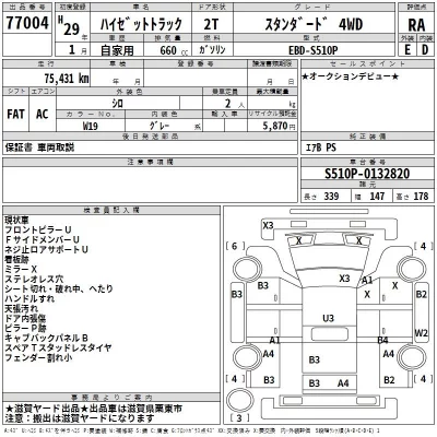 Daihatsu HIJET TRUCK  с аукциона в Японии