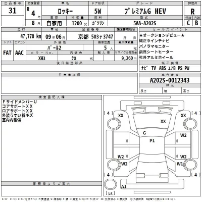 Daihatsu ROCKY  с аукциона в Японии