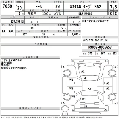 Daihatsu THOR  с аукциона в Японии