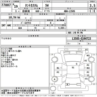 Daihatsu TANTO  с аукциона в Японии