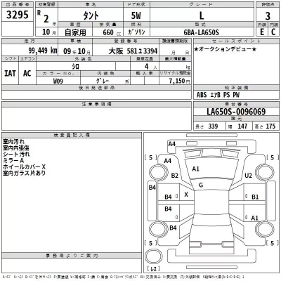Daihatsu TANTO  с аукциона в Японии