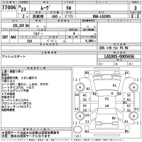 Daihatsu MOVE лот № 77006 оценка 3  с аукциона в Японии 2