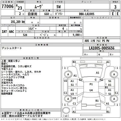 Daihatsu MOVE  с аукциона в Японии